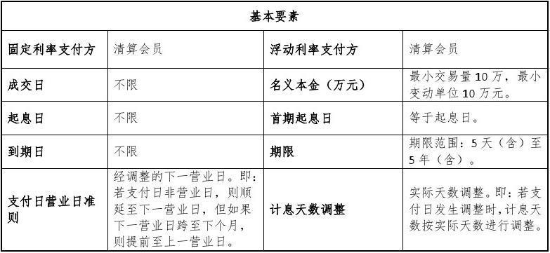 银行清算人员收入（银行清算人员收入多少）-图3