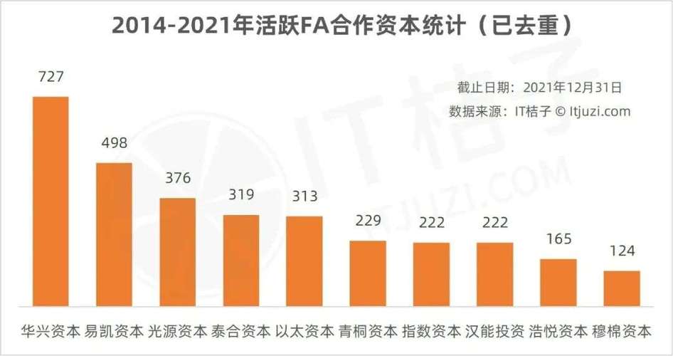 以太资本年收入（以太资本月薪）-图3