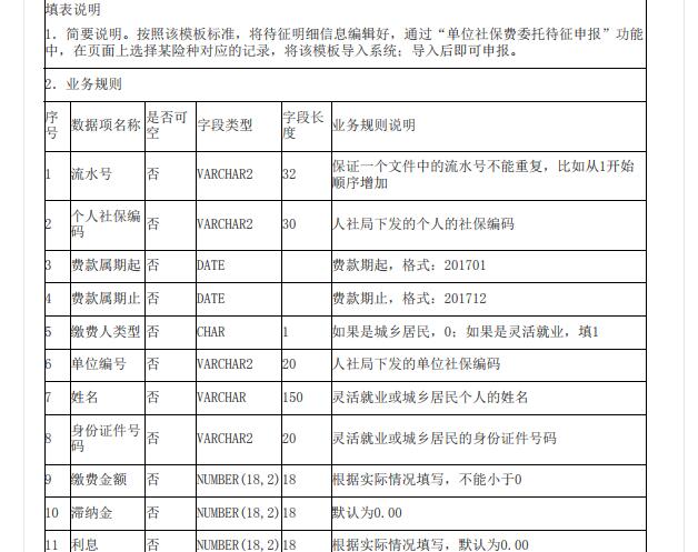 2016兰考地税收入（兰考县税收入）-图2