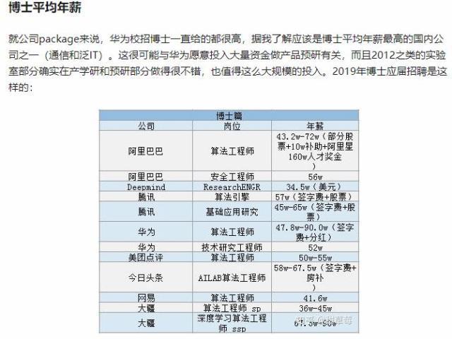 华为博士收入（华为博士收入真的那么高吗）-图3