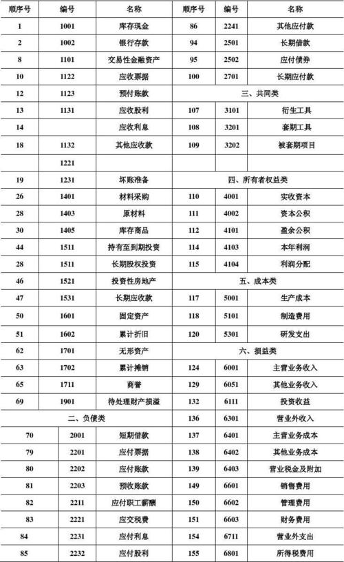 企业财产保险收入（企业财产保险费计入什么科目）-图2