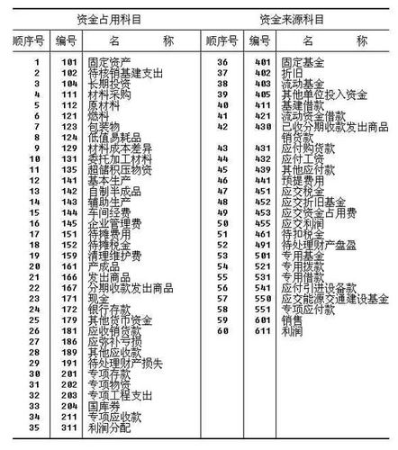 企业财产保险收入（企业财产保险费计入什么科目）-图3