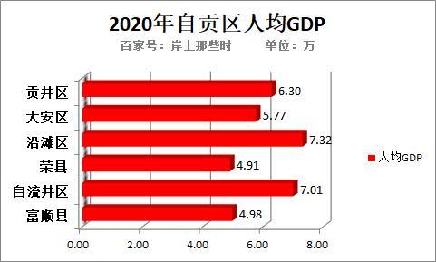 兴文县公务员收入（荣县公务员实际收入）-图2