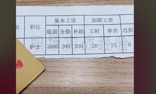 305医院护士收入（306医院护士工资）-图3