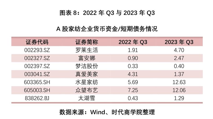 投行数据分析师收入（投行数据分析师收入高吗）-图1