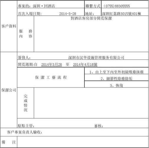 提供保洁属于什么收入（保洁服务属于什么税目）-图3