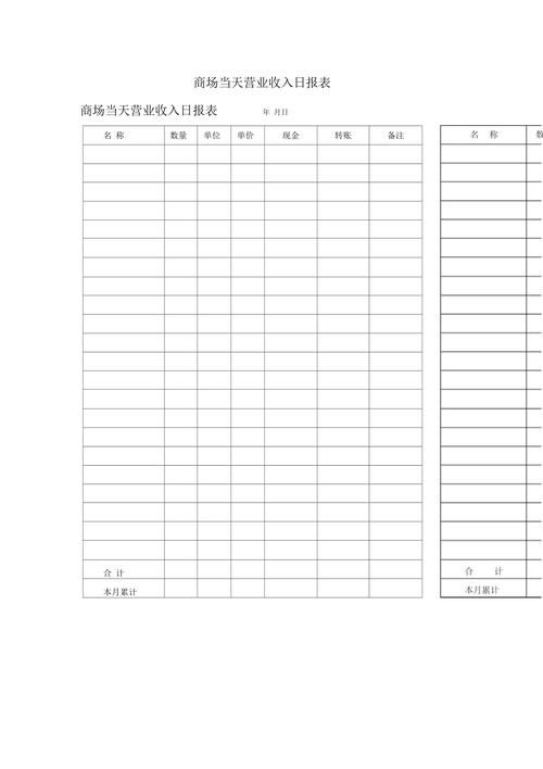 商场专柜收入（商场专柜费用）-图3