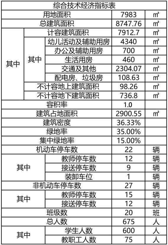 上海嘉定收入（上海嘉定区平均工资多少）-图3