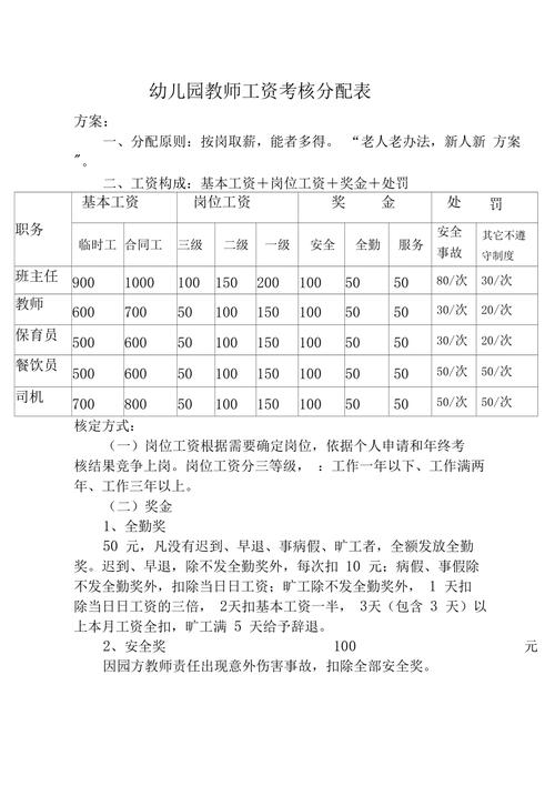 根据收入怎么考核（收入考核什么意思?）-图3