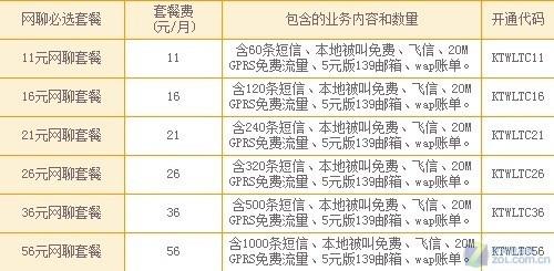 甘肃移动运营收入（甘肃移动工资待遇怎么样）-图3