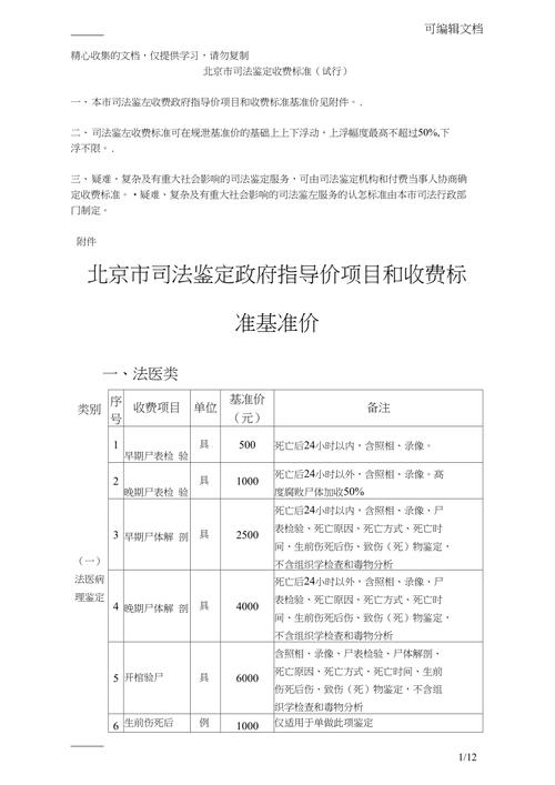 司法鉴定所收入（司法鉴定所一年大概能赚多少）-图1