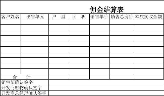 佣金冲减出口收入（佣金冲减出口收入会计分录）-图3