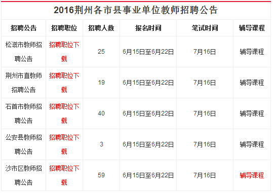 荆州小学老师收入（荆州小学老师招聘网）-图2