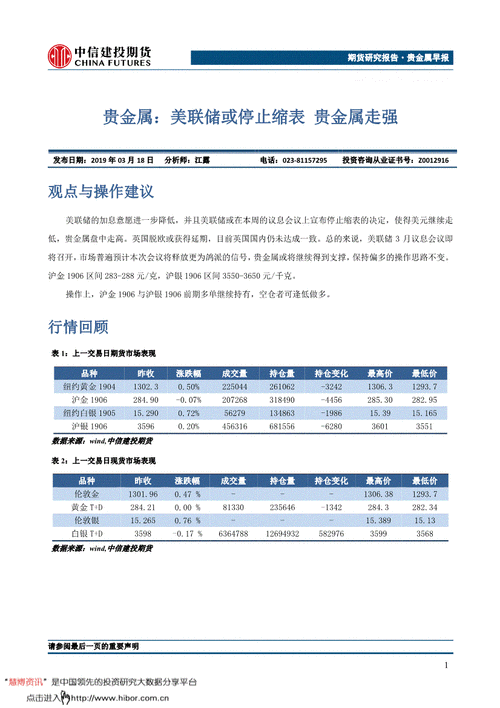 贵金属业务员月收入（贵金属销售工作内容）-图1