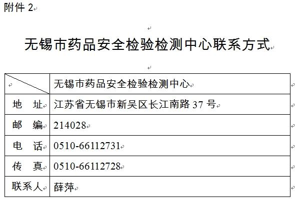 无锡药检所收入（无锡药品检测机构）-图2