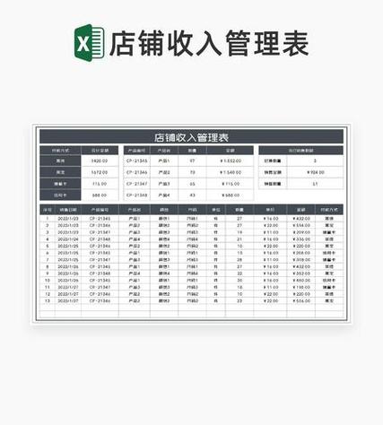 商务管理收入的简单介绍-图1