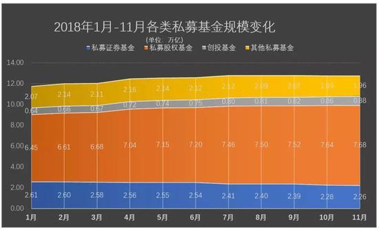 私募基金职员收入（私募基金职员收入怎么样）-图1