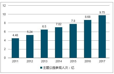 公园上班收入（公园上班收入多少）-图1