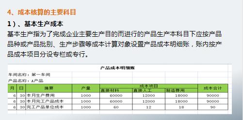 成本主管收入（成本主管的发展前景）-图1