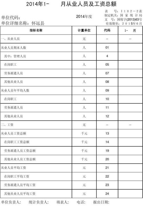 公司年收入简介（公司职员年收入）-图1