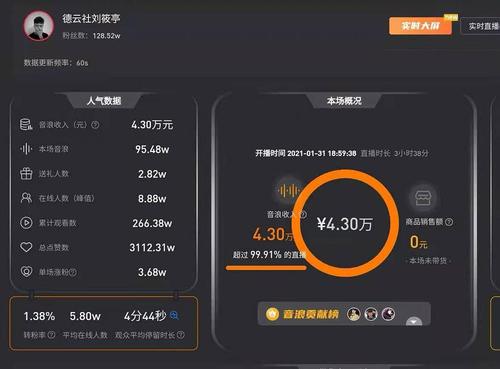 抖音主播收入（抖音主播收入来源）-图3
