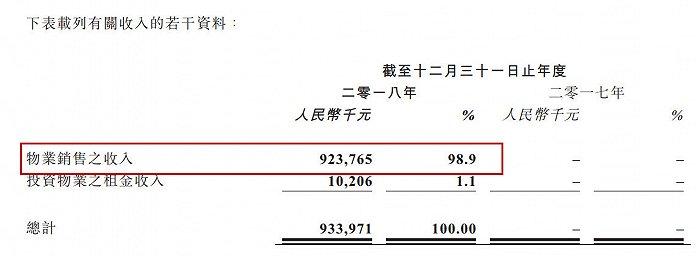 支出比收入叫亏损（支出比收入少是什么意思）-图3