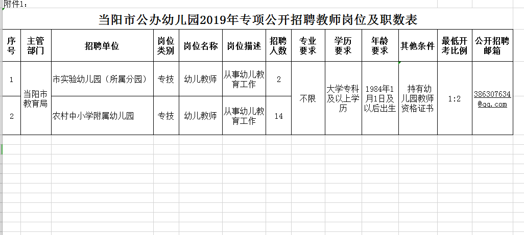 宜昌老师收入（宜昌小学老师工资）-图2