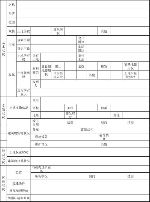 房屋查勘员收入（房地产查勘员主要做哪些工作）-图1