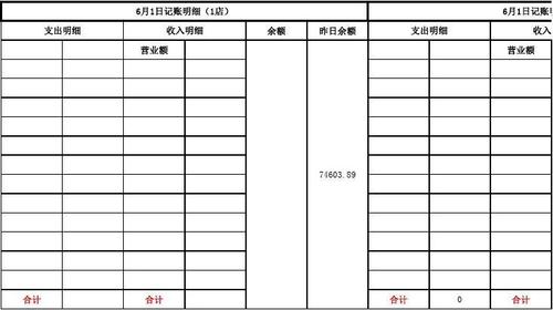 酒吧的收入（酒吧的收入怎么做账）-图3