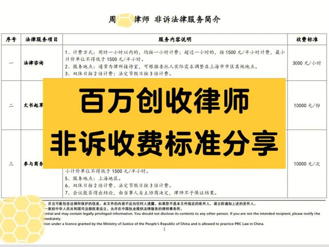 金融非诉律师收入怎样（金融非诉律师收入怎样计算）-图2