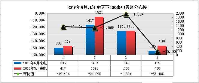 瑞昌财政收入2016（瑞昌财政收入）-图3