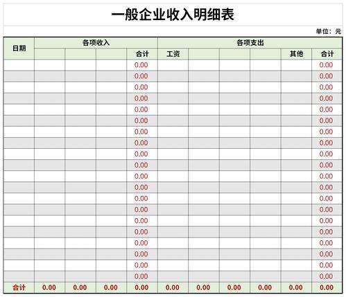 企业承包收入（承包收入会计分录）-图2