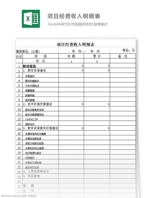 收入明细应该如何设置（收入明细应该如何设置呢）-图1