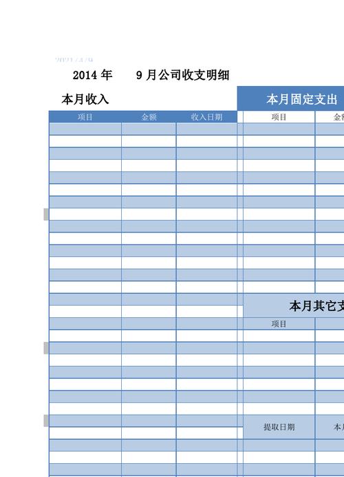 收入明细应该如何设置（收入明细应该如何设置呢）-图2