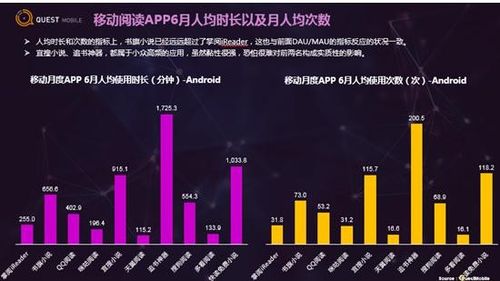 掌阅收入（掌阅收入怎么样）-图2