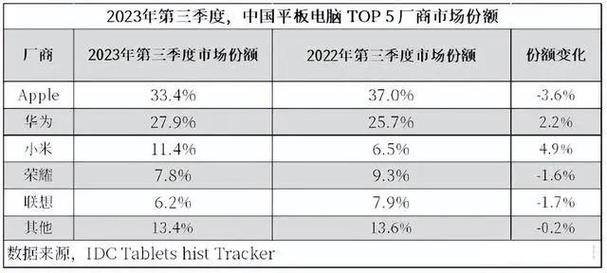 宝洁员工收入高（宝洁员工收入高吗知乎）-图2