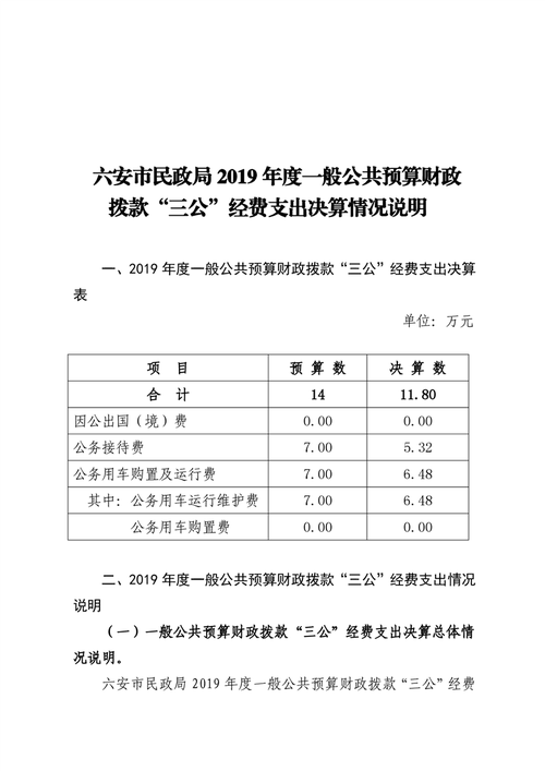 民政局经济收入（民政局经费）-图2