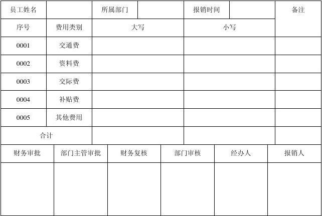 内勤编制外勤收入（外勤和内勤人员的工资）-图1