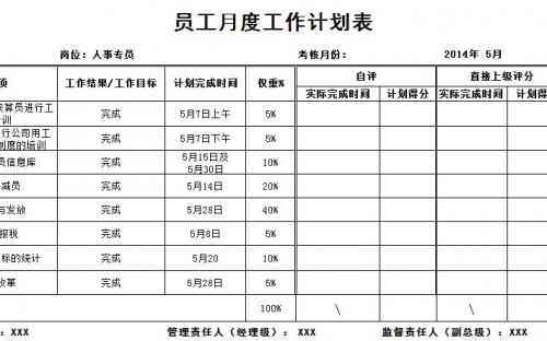 内勤编制外勤收入（外勤和内勤人员的工资）-图2