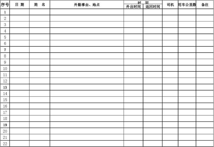 内勤编制外勤收入（外勤和内勤人员的工资）-图3