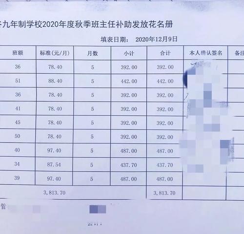 教务班主任收入（教务班主任收入多少钱）-图1