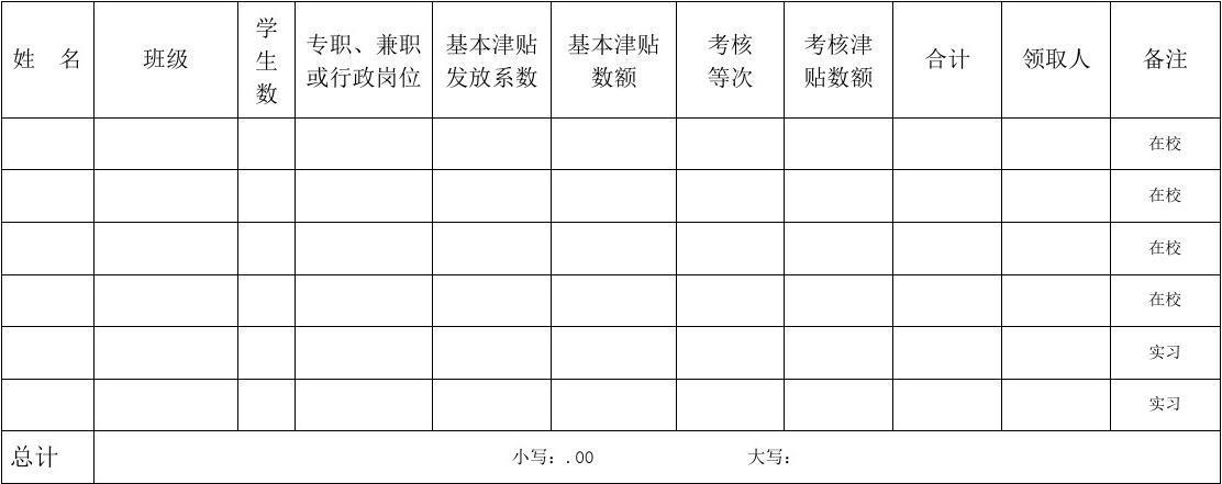 教务班主任收入（教务班主任收入多少钱）-图2