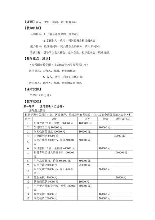 掌握收入核算方法（掌握收入核算方法的意义）-图3