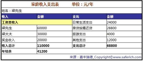 报社记者的收入（报纸记者收入）-图2