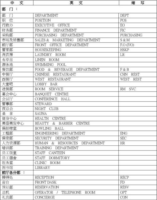 其他收入英文（其他收入英文缩写）-图2