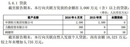 北京银行调账收入（北京银行调账收入怎么算）-图1