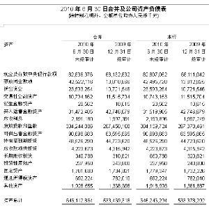 北京银行调账收入（北京银行调账收入怎么算）-图2