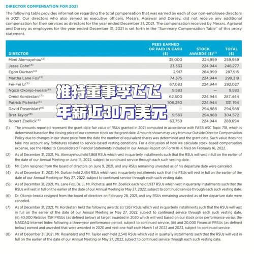 bnpparibas香港收入（香港bloomberg工资）-图1