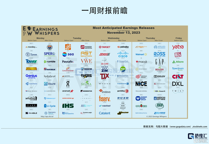 思科公司职员收入多少（思科福利待遇）-图1