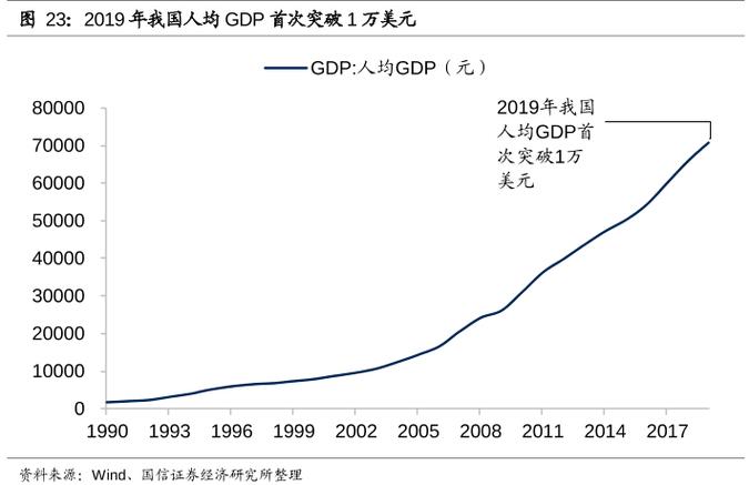 国民收入变动的一般规律（国民收入变动的一般规律是）-图3